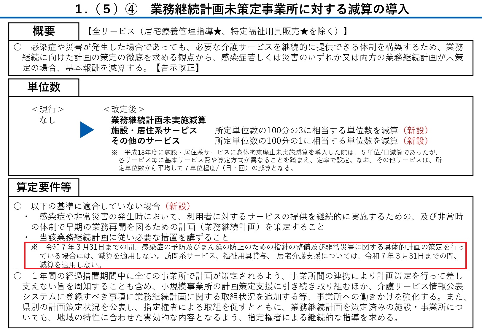 令和6年度介護報酬改定における改定事項について（抜粋）