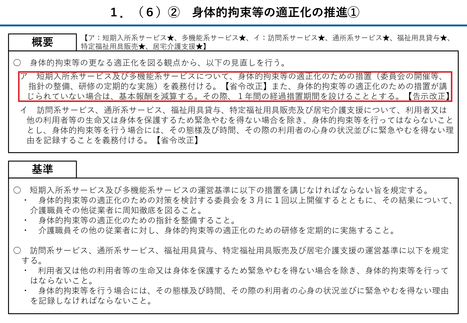 令和6年度介護報酬改定における改定事項について（抜粋）